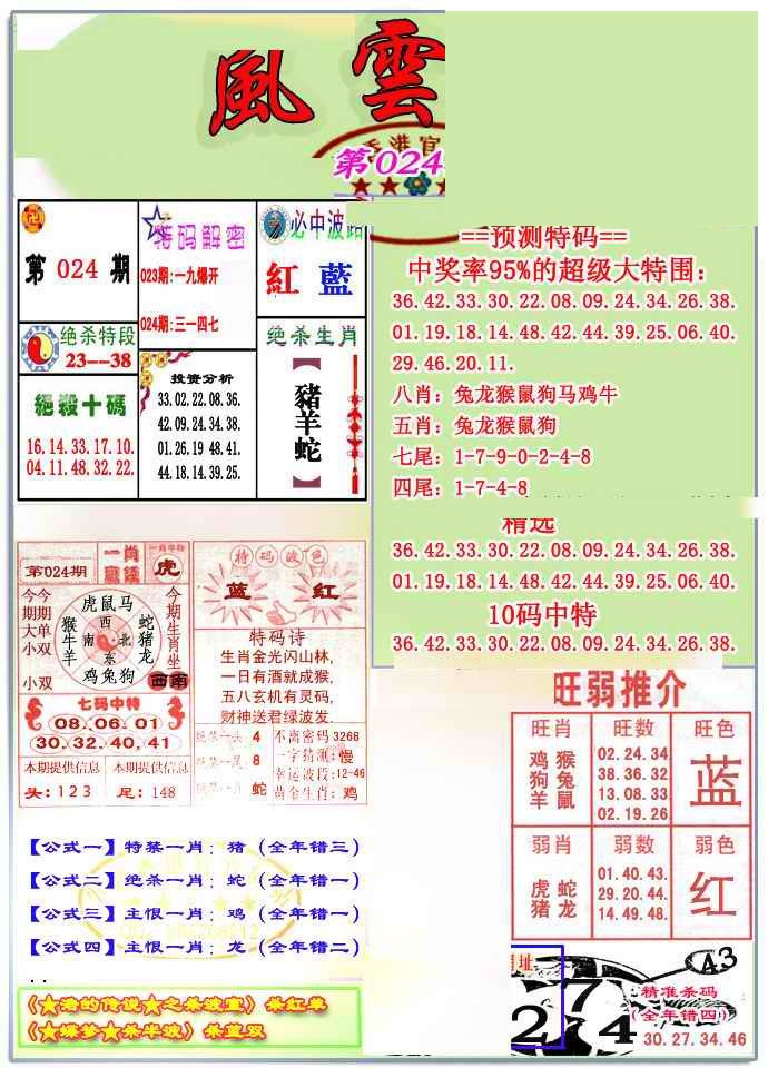 024期风云榜[图]