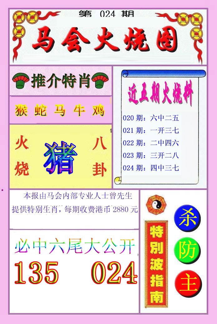 024期火烧图[图]