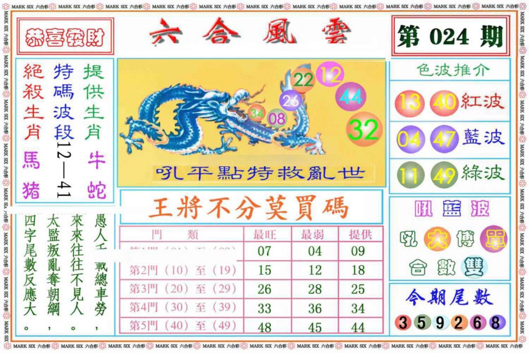 024期六合风云《另版》[图]