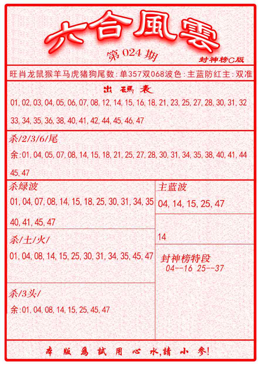 024期六合风云B面[图]