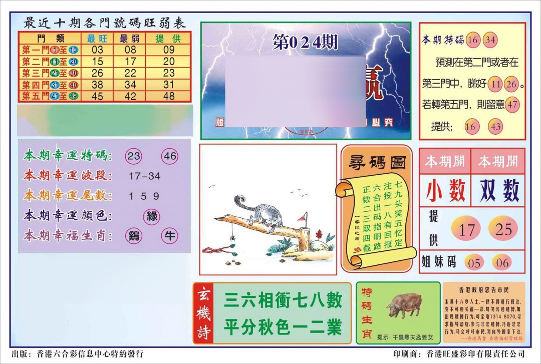 024期香港逢赌必羸(新图)[图]