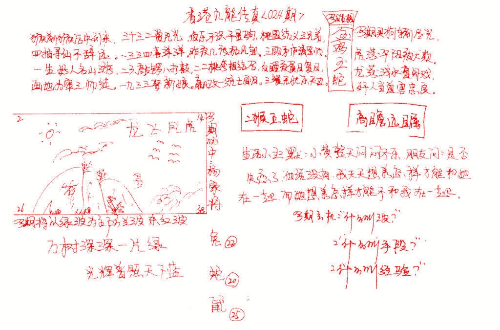 024期九龙传真(手写)[图]