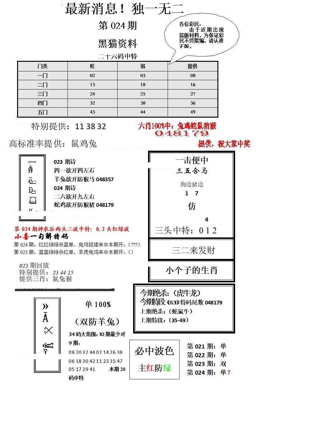 024期独一无二[图]