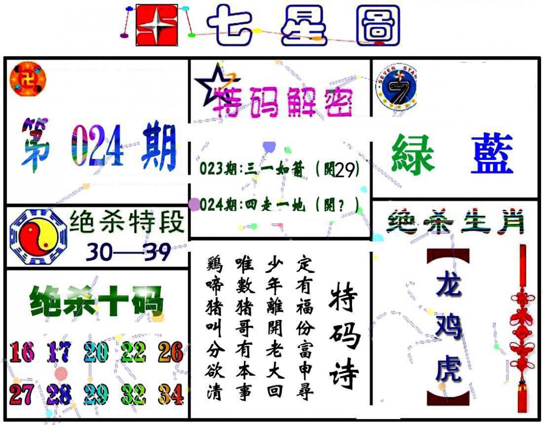 024期七星图A[图]