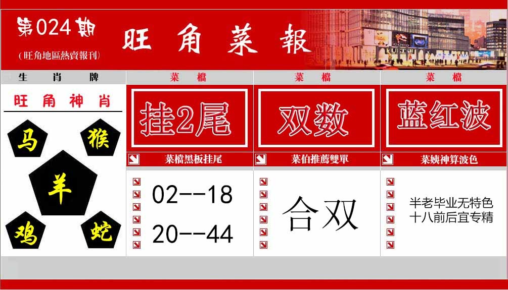 024期旺角菜报[图]