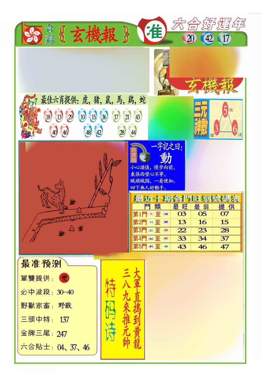 024期马经玄机报(新图推荐)[图]