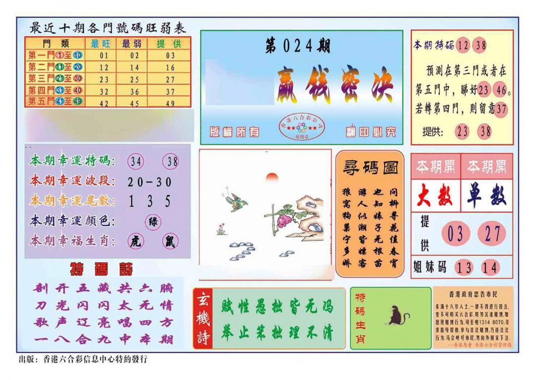 024期马经赢钱密决(新图推荐)[图]