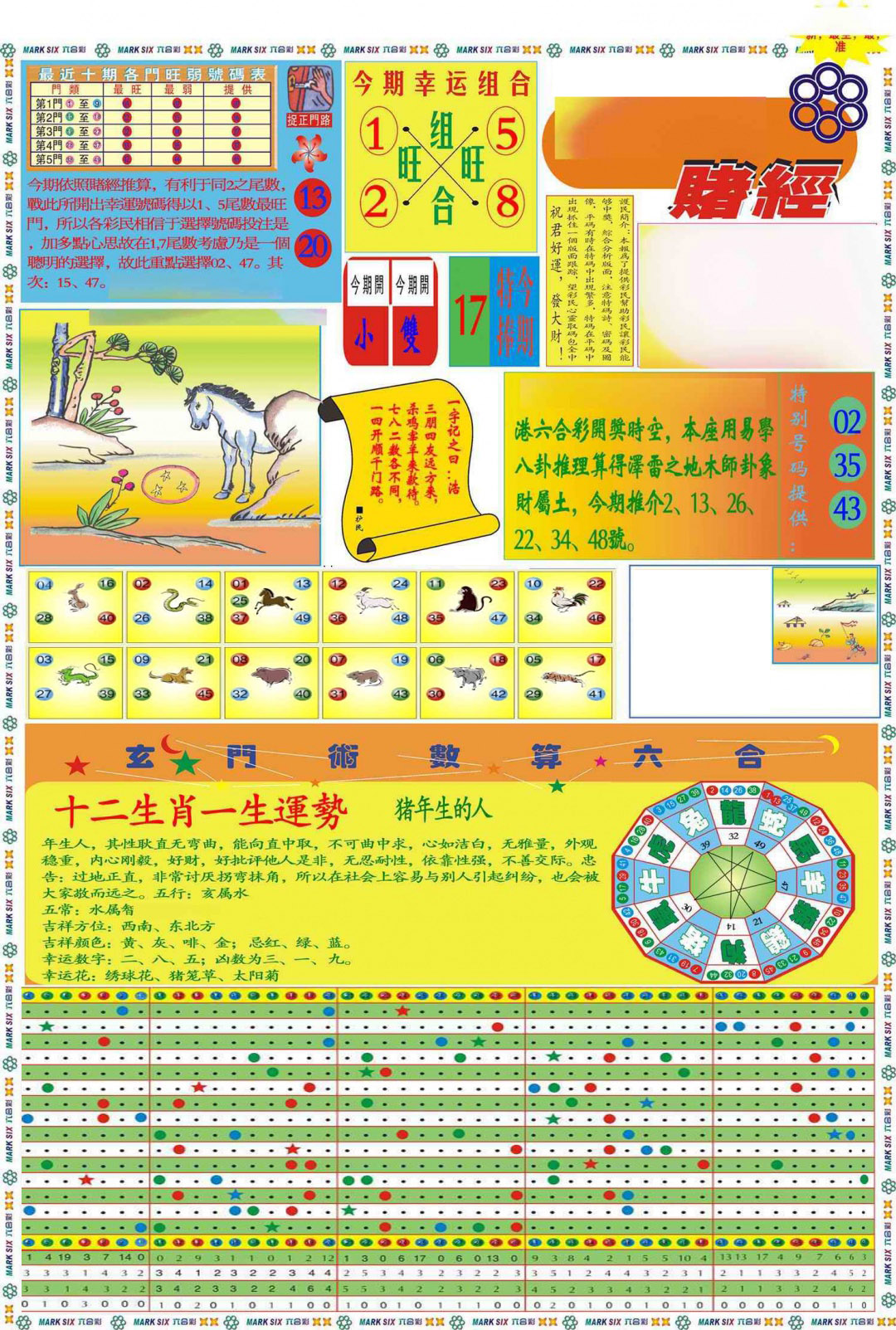 024期马经赌经A(新图推荐)[图]