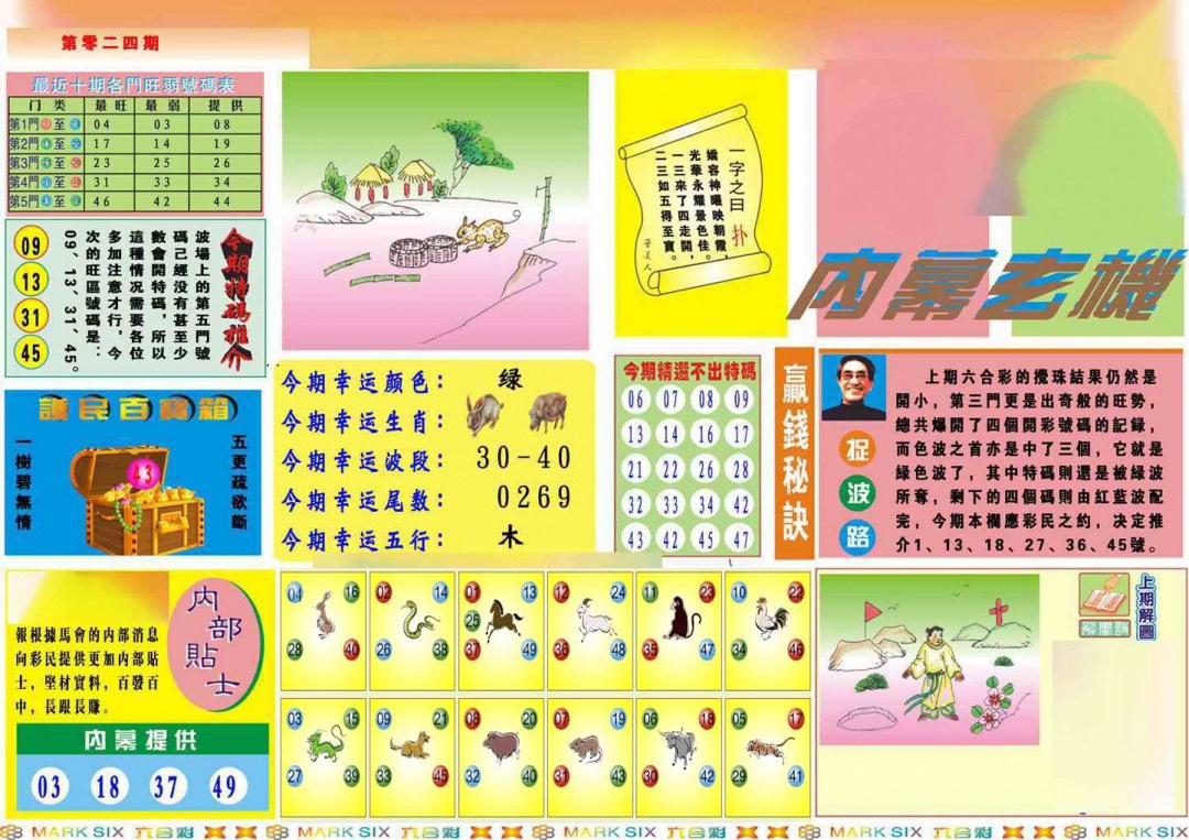 024期马经内幕A(新图推荐)[图]