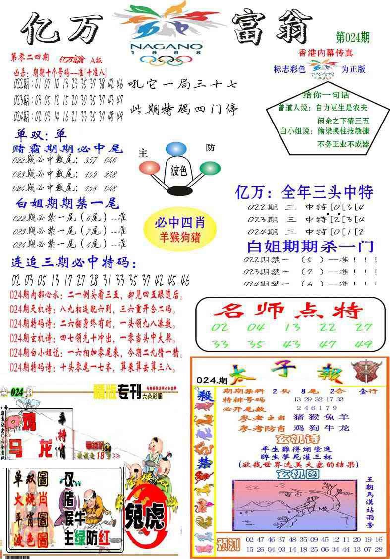 024期亿万富翁A[图]