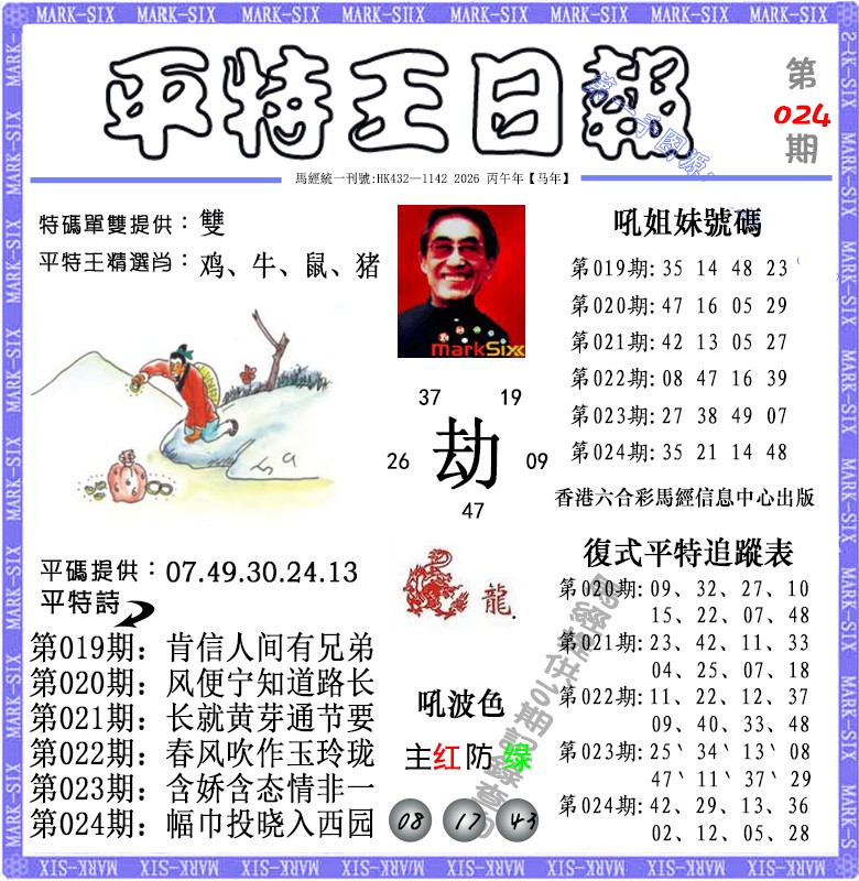 024期平特王日报（荐）[图]