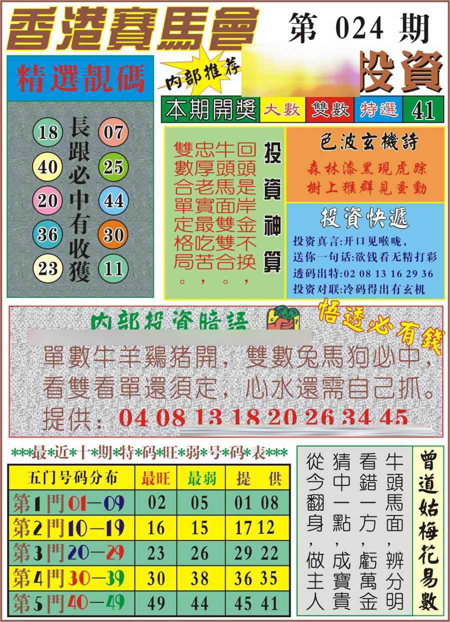 024期马经投资[图]