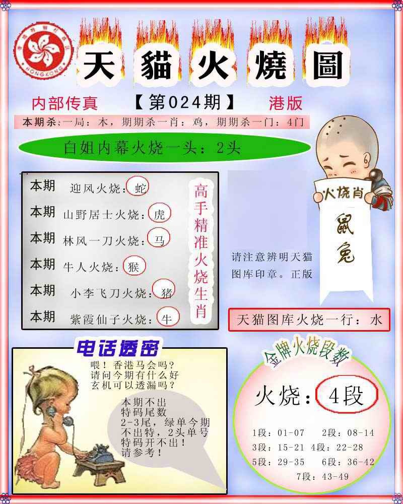 024期火烧图记录[图]