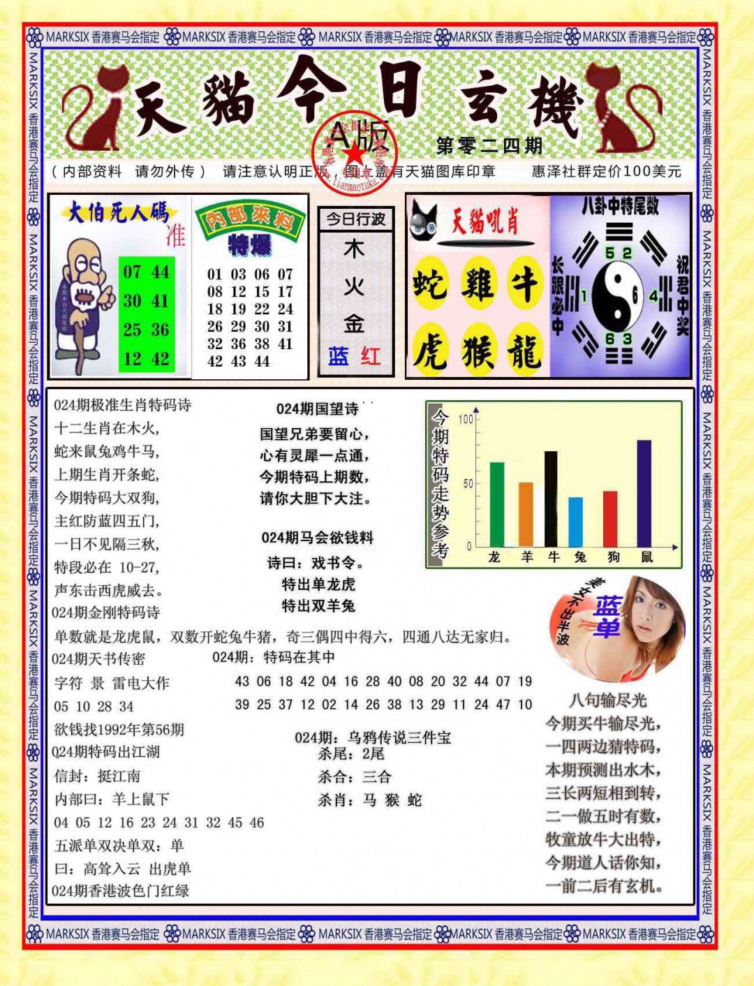 024期今日玄机图A[图]