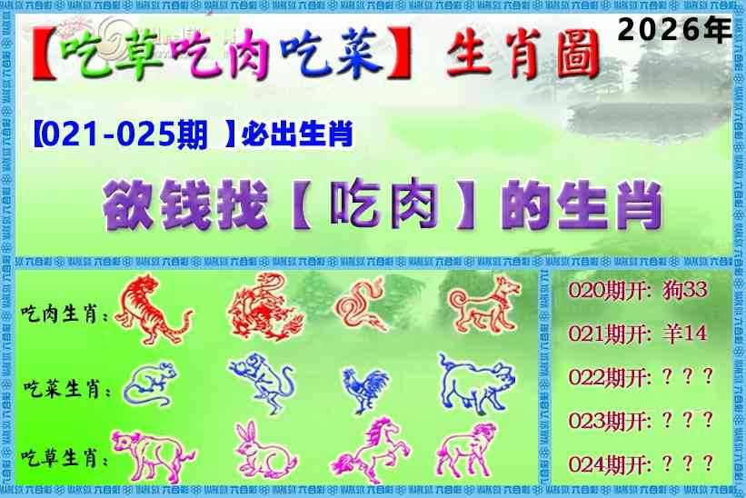 024期吃草吃肉吃菜玄机[图]