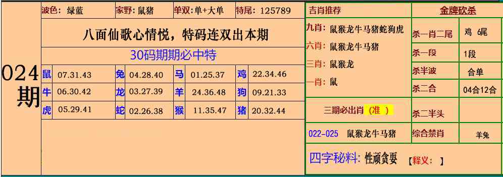 024期小鱼儿30码期期中[图]