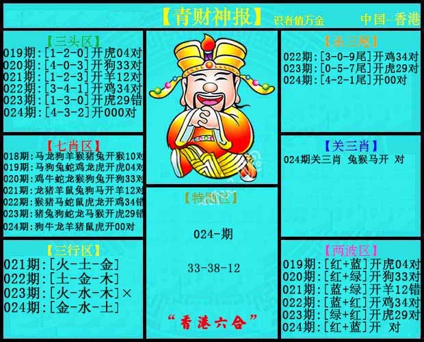 024期青财神报[图]
