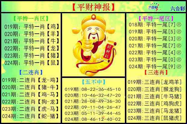 024期平财神报[图]