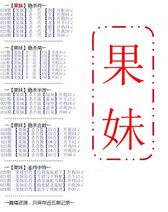 024期果妹心水[图]